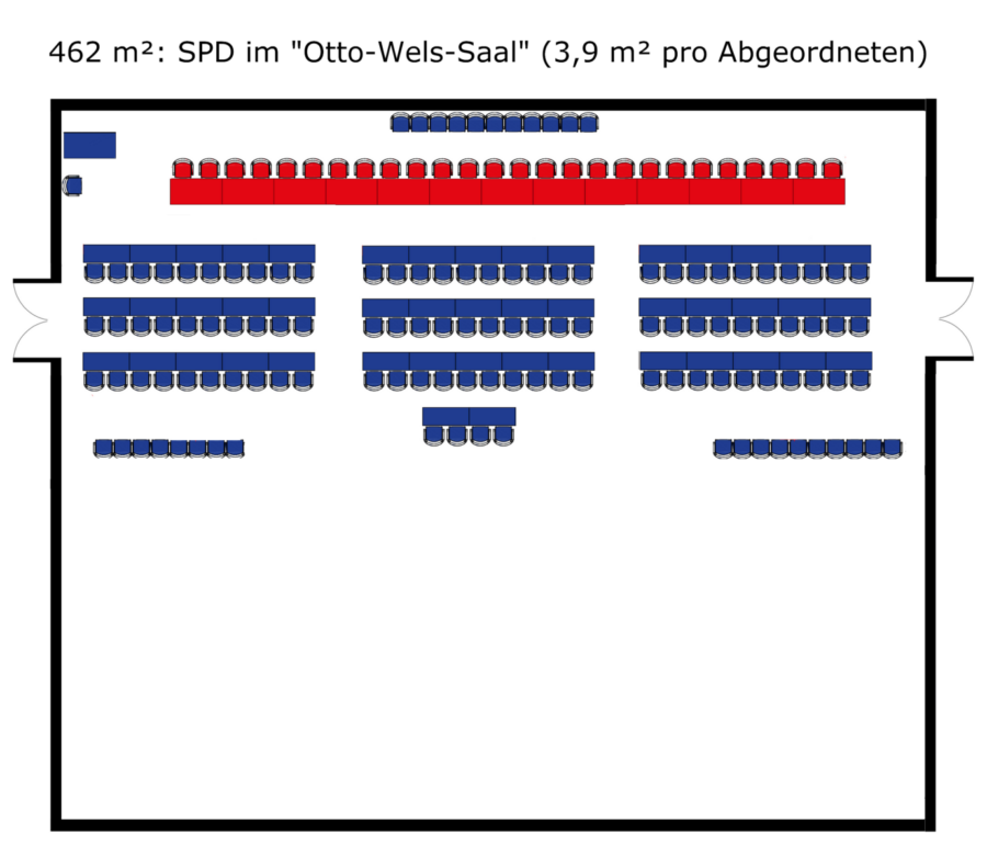 Der halbe „Otto-Wels-Saal“ bleibt leer. Grafik: AfD-Bundestagsfraktion
