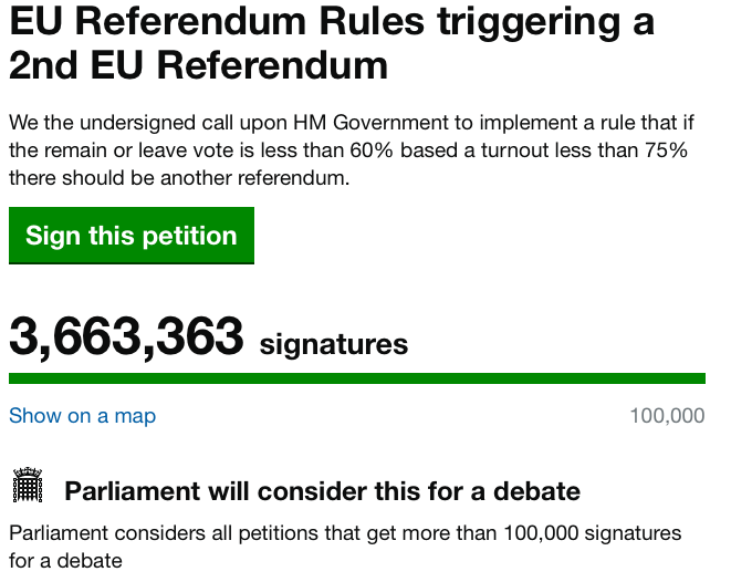 Stand der Petition