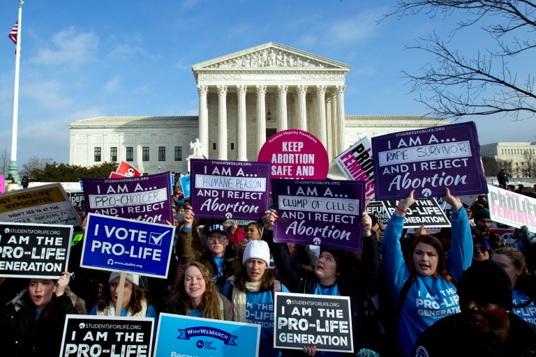 Abortion Battlegrounds