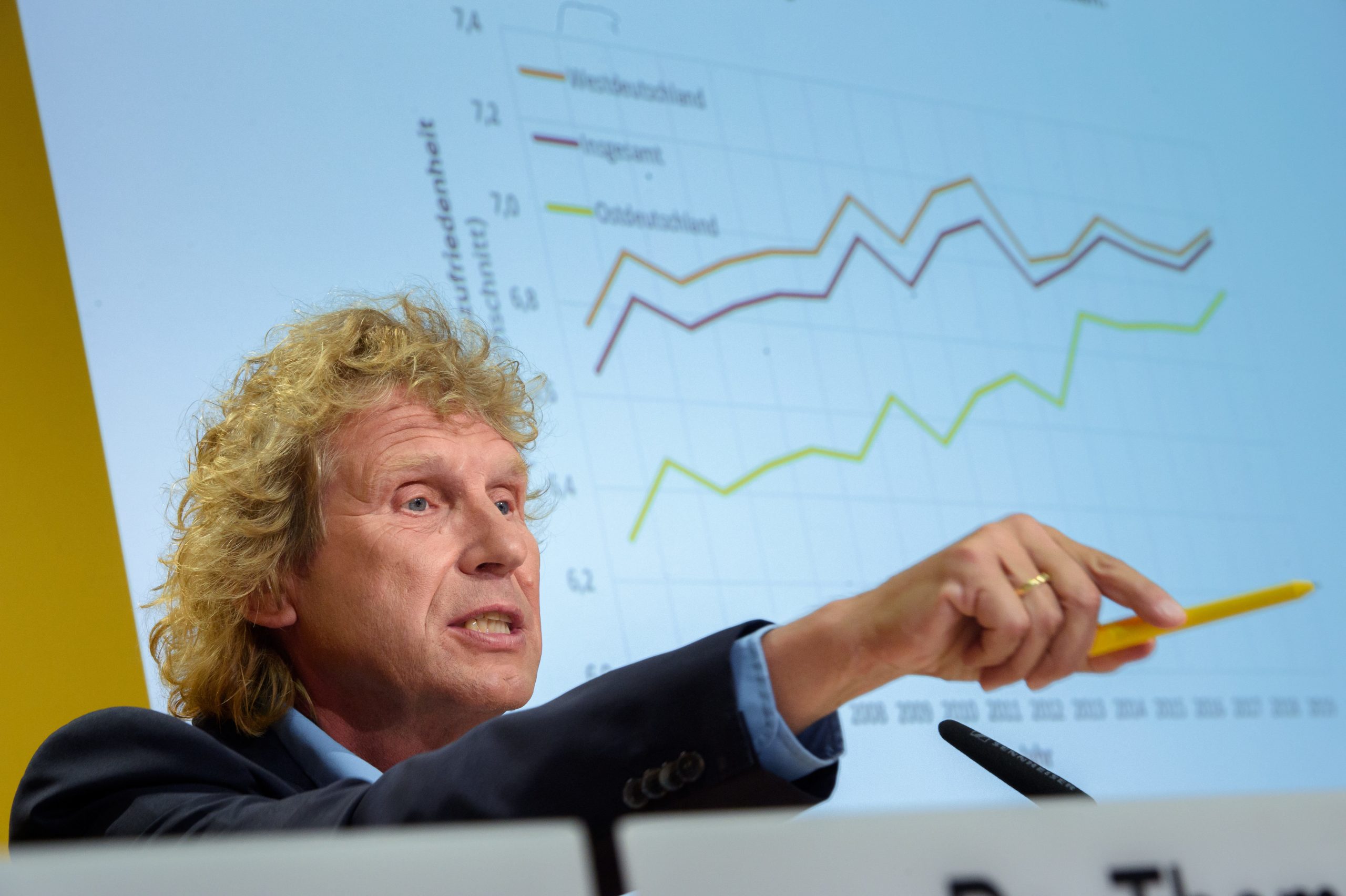 Bernd Raffelhüschen