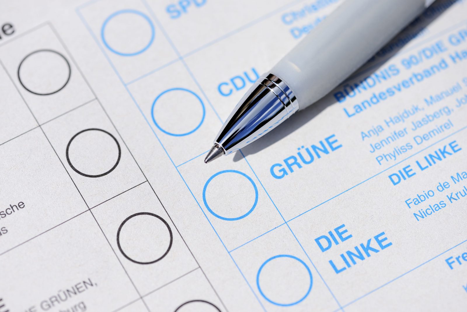 Stimmzettel: 90 Prozent der Grünen-Wähler machen ihre Entscheidung von der Klimapolitik der Parteien abhängig