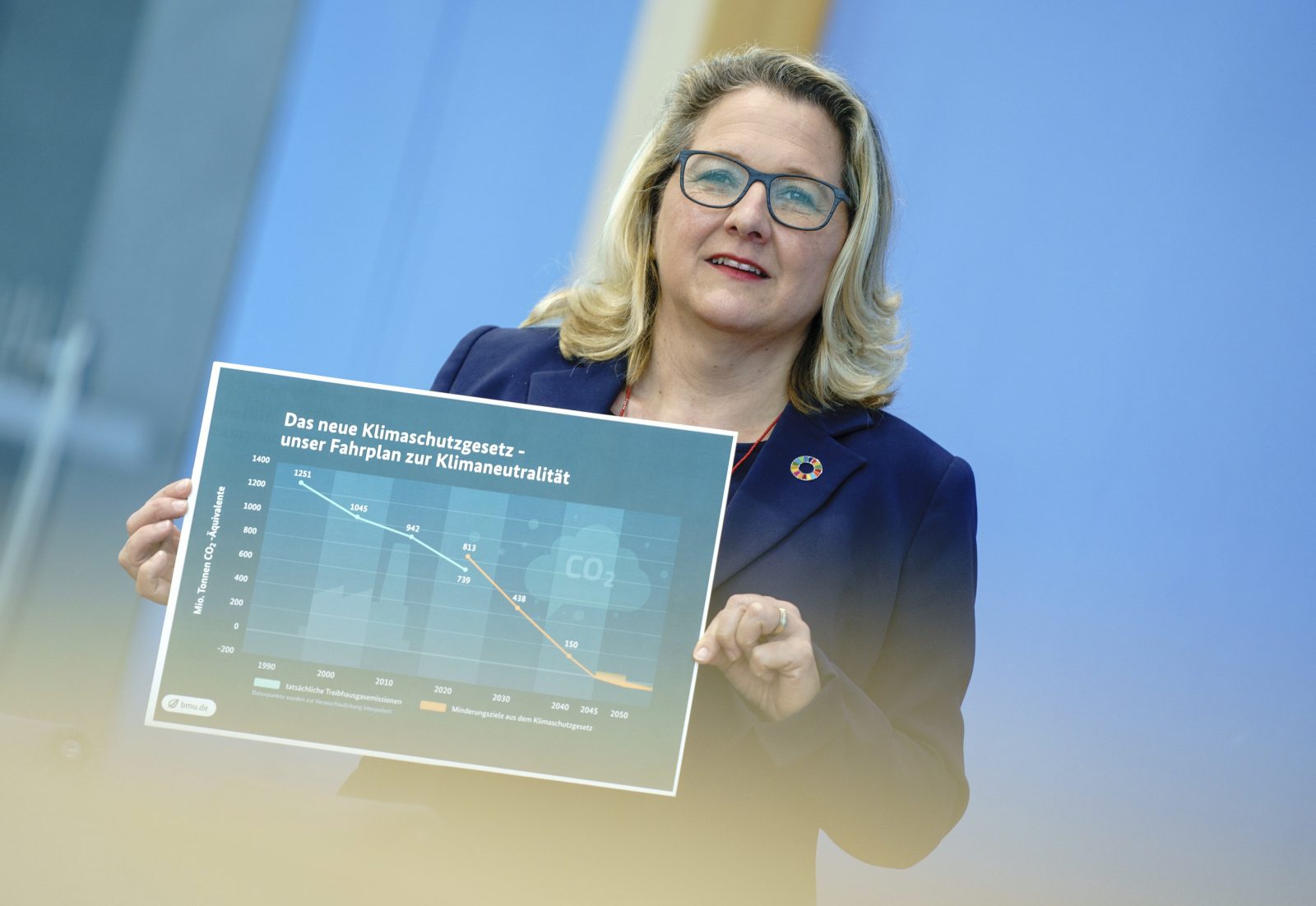 Bundesumweltminister Svenja Schulze (SPD): Deutschland soll 2045 klimaneutral sein