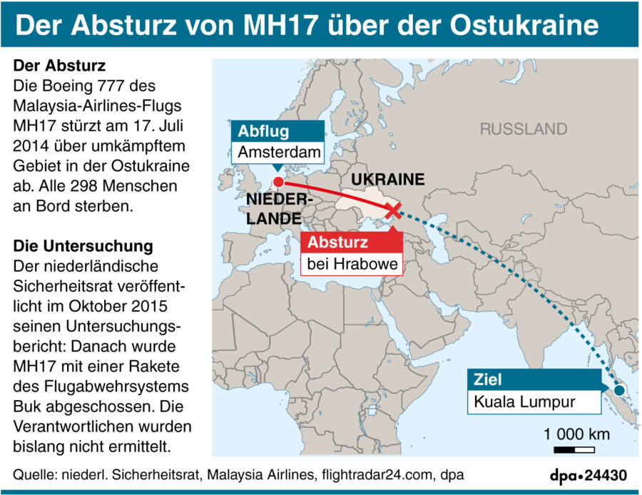 Die Route des Linienflugs MH17 