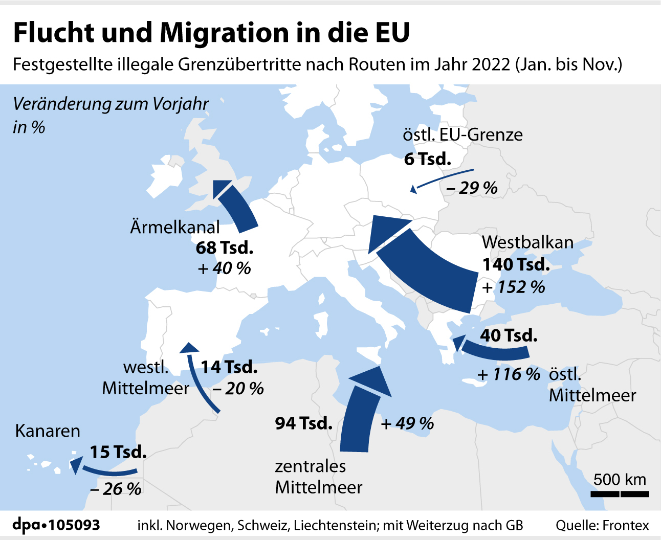 Grafik-Karte Nr. 105093, Querformat 110 x 90 mm, "Illegale Grenzübertritte in die EU im Jahr 2022 nach Fluchtrouten"; Redaktion: D. Loesche; Grafik: F. Bökelmann. Um das Asyl-Thema ist nun Streit entbrannt