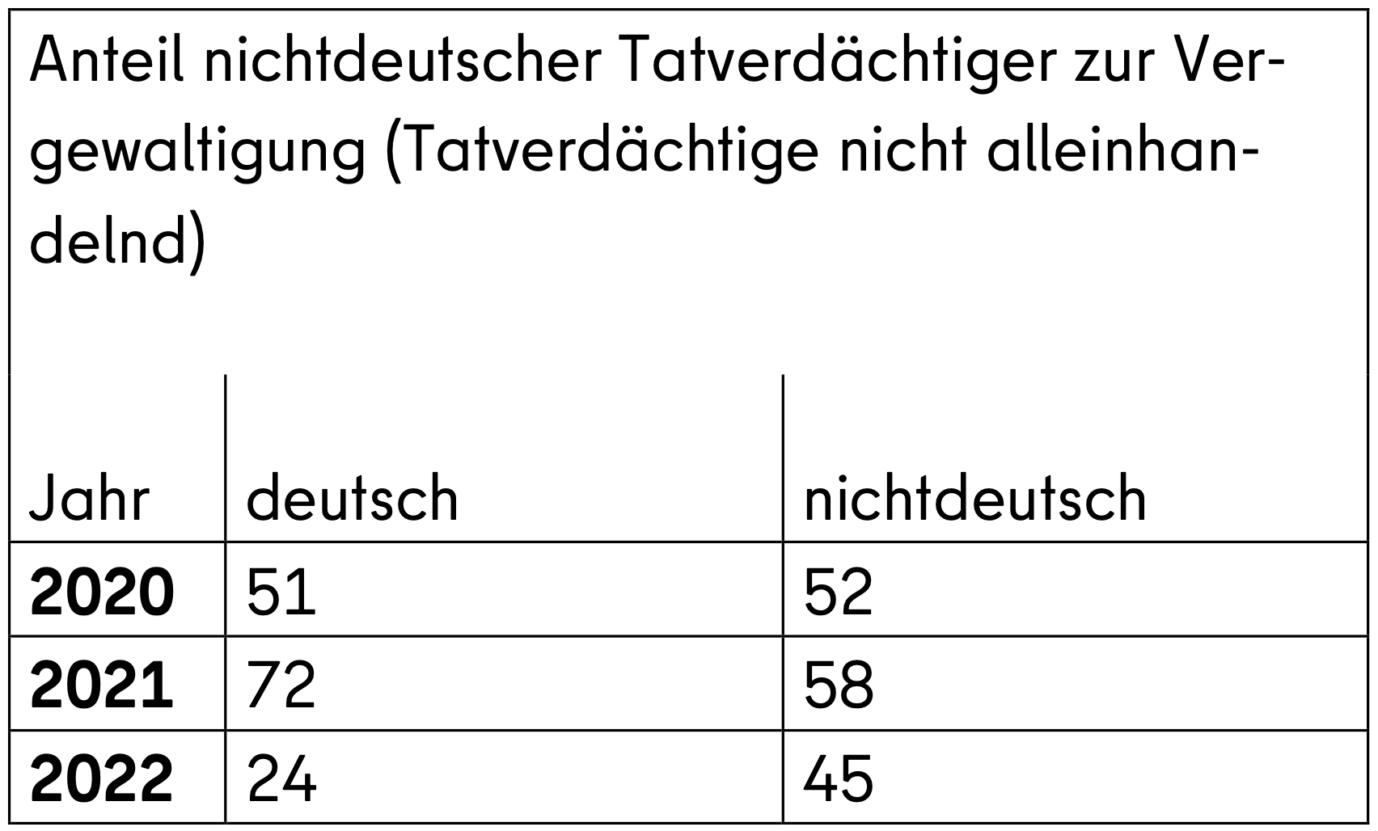 suspects by nationality