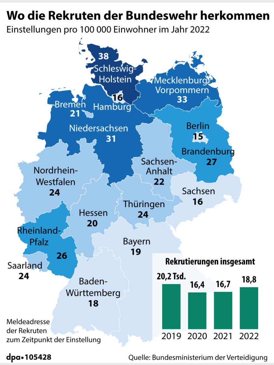 Wo die Rekruten der Bundeswehr ohne Wehrpflicht bisher herkommen Grafik: picture alliance/dpa/dpa Grafik | dpa-infografik GmbH