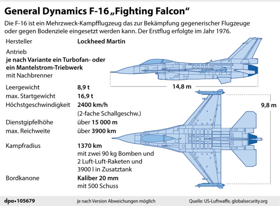 Der F-16-Kampfjet im Detail Grafik: picture alliance/dpa/dpa Grafik | dpa-infografik GmbH