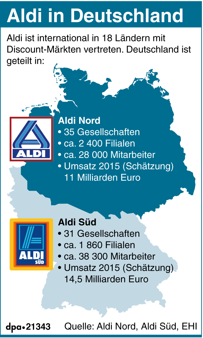 Aldi Nord und Aldi Süd haben sich Deutschland aufgeteilt Grafik: picture-alliance/ dpa-infografik | dpa-infografik