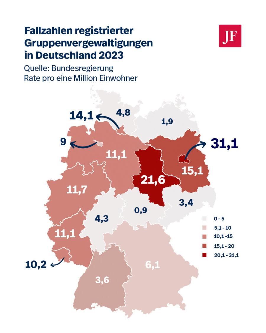 Die Rate der Gruppenvergewaltigungen pro Million Einwohner in den deutschen Bundesländern Grafik: JF