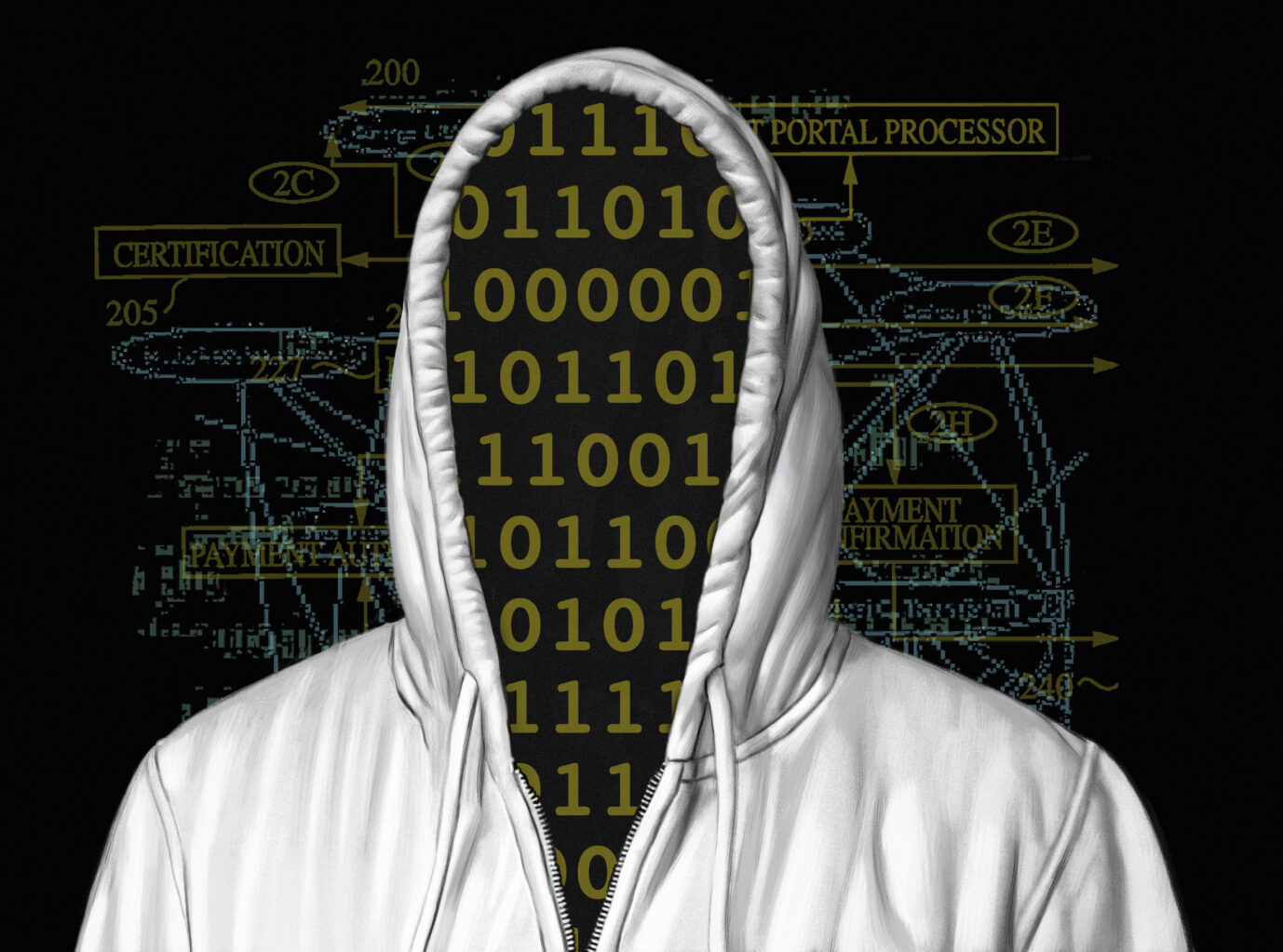 Gesichtslose Person im Kapuzenpulli greift auf digitale Daten zu. Unter falschen Freunden? Im Netz agieren hunderte Verfassungsschützer mit Fake-Profilen. Foto: IMAGO / Ikon Images