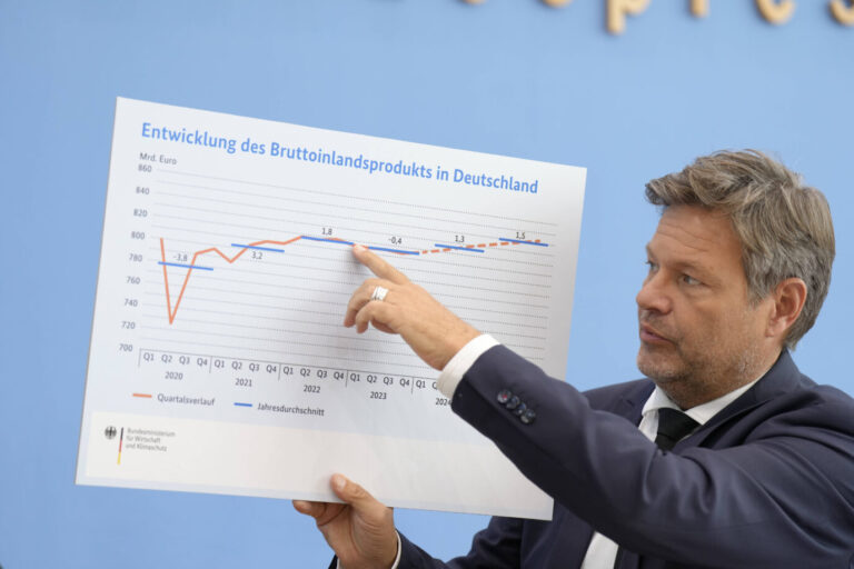 News Bilder des Tages Bundespressekonferenz - Vorstellung der Herbstprojektion der Bundesregierung Wirtschaftsminister Dr. Robert Habeck zeigt eine Grafik zur Entwicklung des Bruttoinlandsprodukt in Deutschland bei der Vorstellung der Herbstprojektion der Bundesregierung in der Bundespressekonferenz, Berlin , 11.10.2023 Berlin Berlin Deutschland