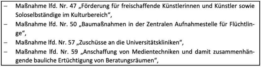 Ausschnitt aus den Maßnahmen, die mit Corona-Geldern finanziert werden sollen. Foto: Screenshot JF