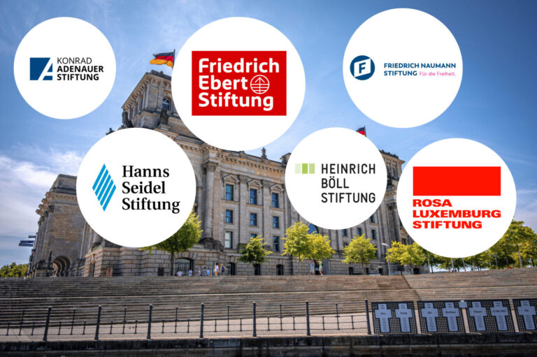 Die fünf großen parteinahen Stiftungen: riesige Fördersummen von der Bundesregierung. Foto: Kirill Singer/JF; verw. Bild: picture alliance / imageBROKER | Marcus Beckert