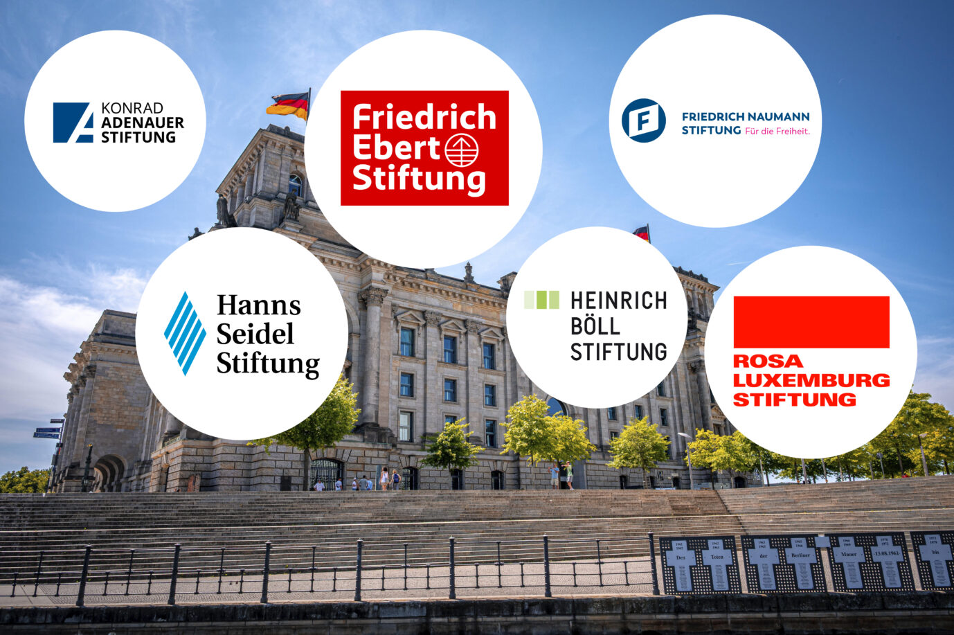 „Nebenaußenpolitik“? Was parteinahe Stiftungen mit Steuergeld im Ausland machen – und was es kostet