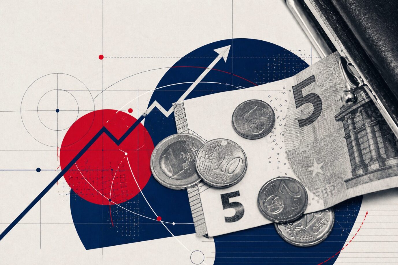 Ein Fünf-Euroschein liegt neben Münzen: In Deutschland nehmen die Steuern zu