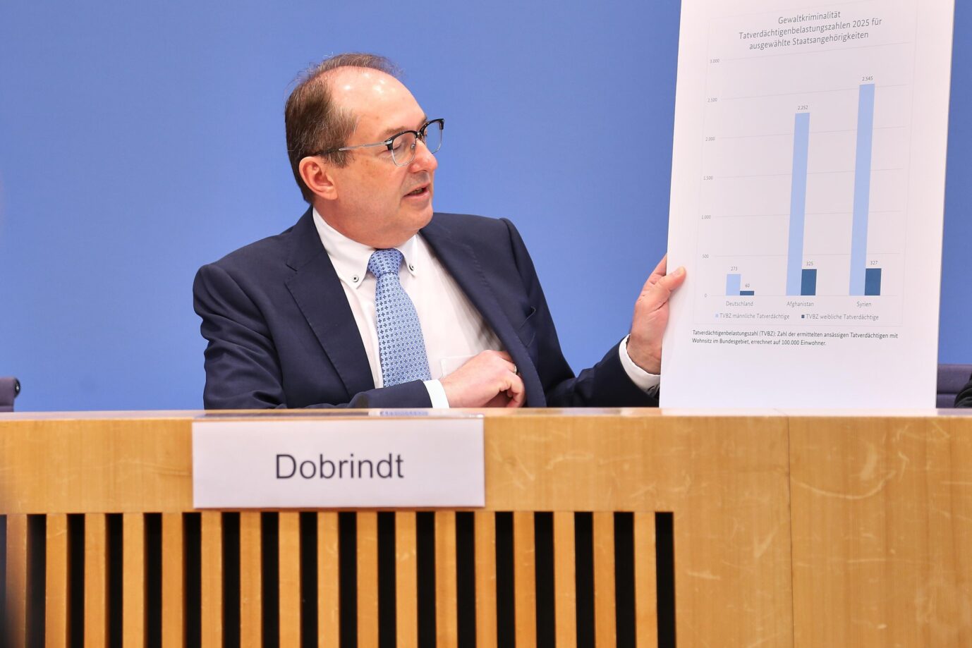 Berlin, Deutschland: Bundespressekonferenz: Vorstellung der Polizeilichen Kriminalstatistik 2025: Bundesminister des Innern Alexander Dobrindt (CSU) zeigt eine Statistik zur Gewaltkriminalität von Ausländern aus Afghanistan und Syrien. Vergewaltigung, Crack, Kokain und Mord haben zugenommen.