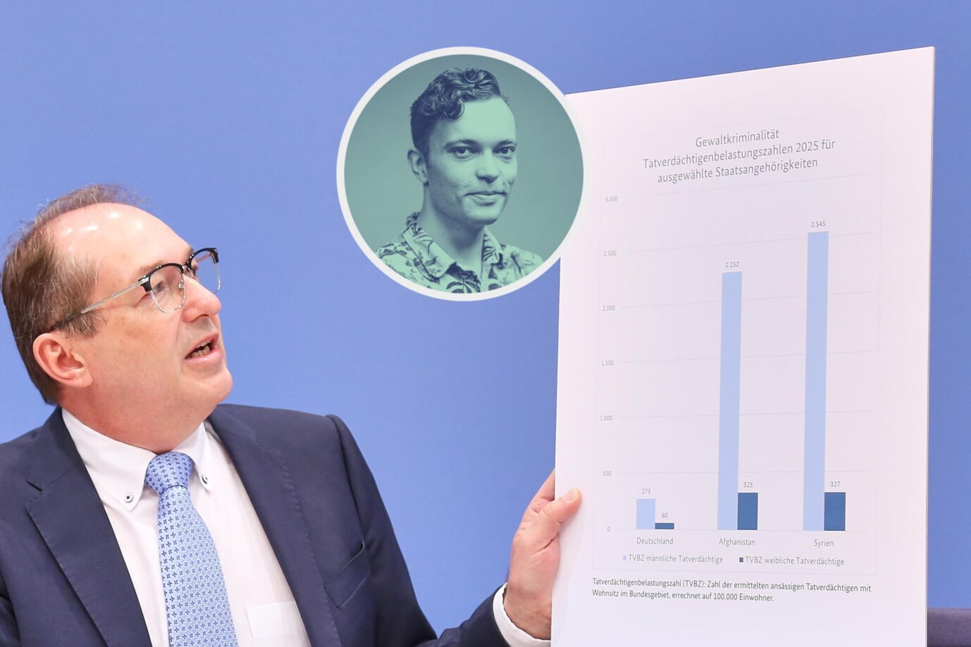 Das Bild zeigt Bundesinnenminister Alexander Dobrindt von der CSU, der die Polizeiliche Kriminalstatistik 2025 vorstellt. Konservative und Rechte warnen seit Jahren vor Migrantenkriminalität.